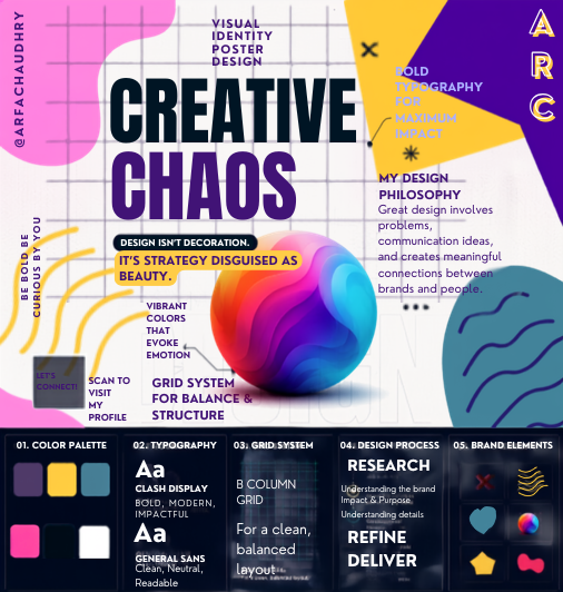 Creative Chaos